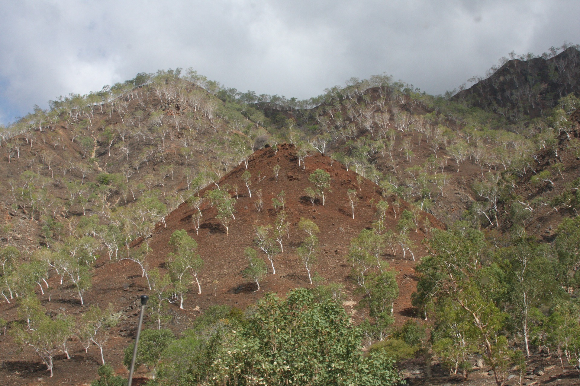 Difference between east timor and west timor