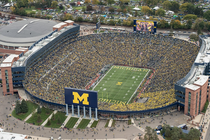 Largest Stadiums in the World